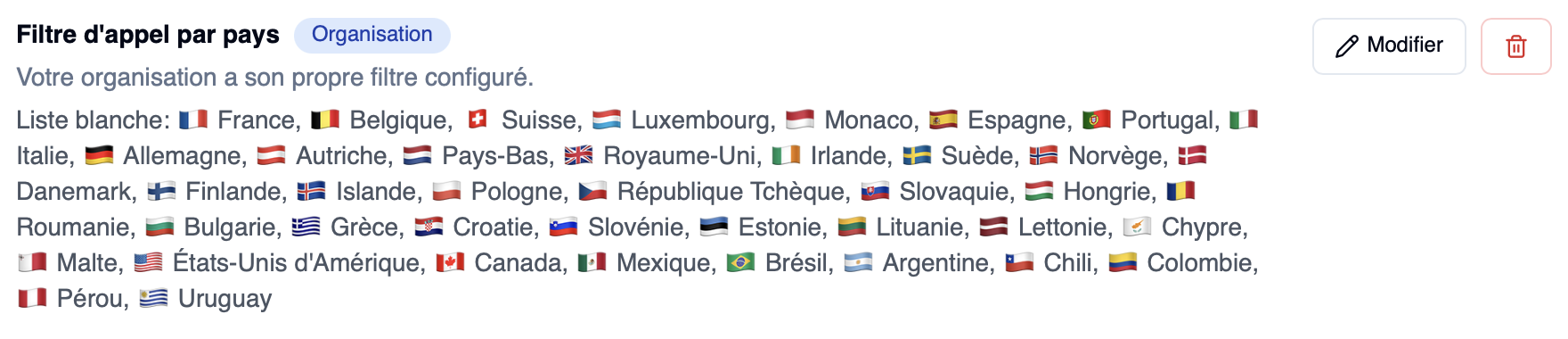 Filtre d'appel par pays — liste blanche configurée